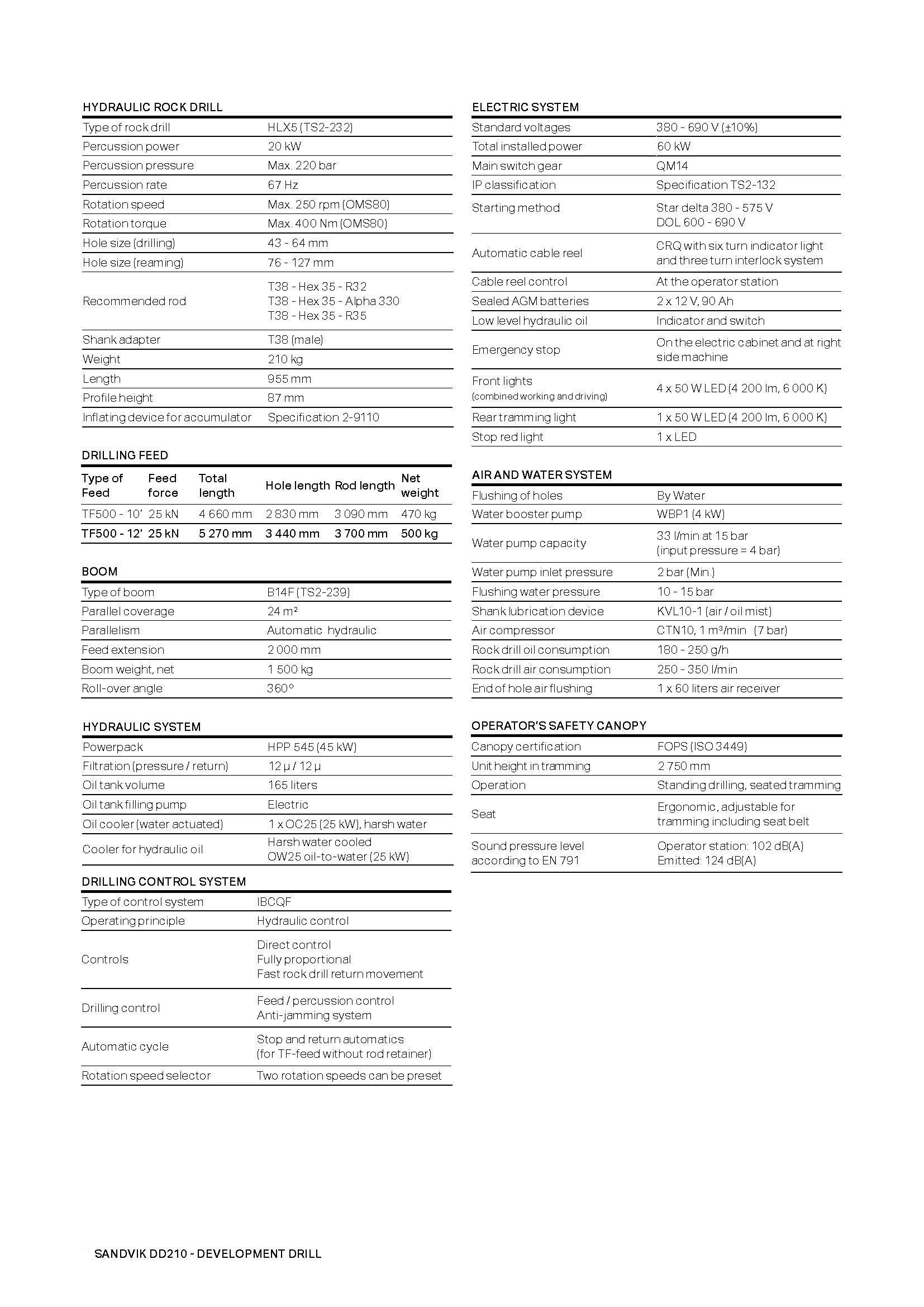页面 自 － －Sandvik-dd210-jumbo