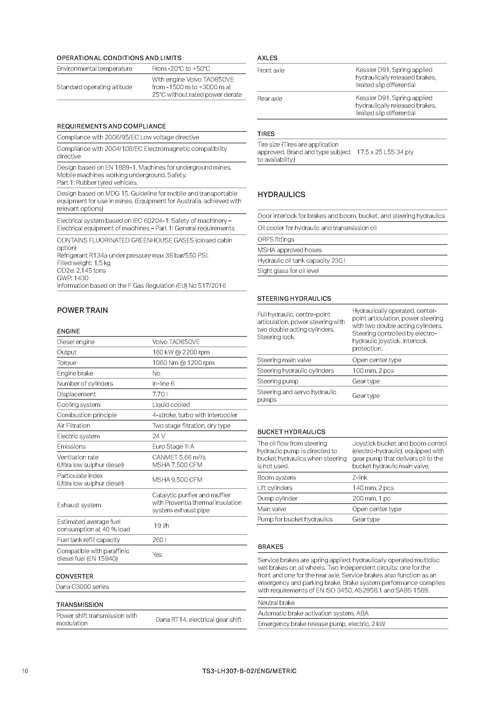 页面 提取 自 －lH307-especificação-sheet-inglish_ 页面 _2
