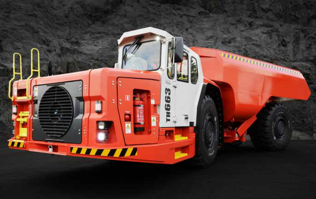 Sandvik Th663 peças e componentes